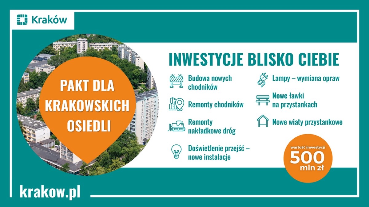 „Pakt dla krakowskich osiedli” – pół miliarda na chodniki, przejścia dla pieszych, wiaty