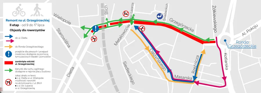 Mapka - Ruch pieszy i rowerowy - Etap 2